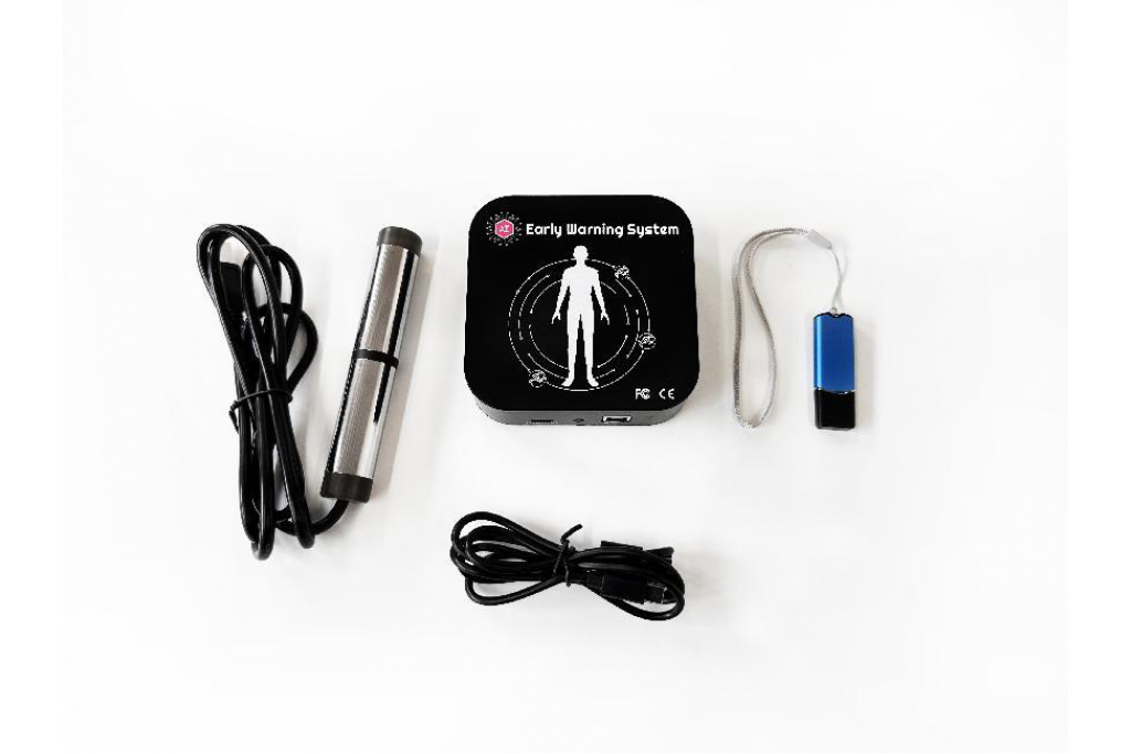 Original 59 reports Professional body Early Warning System